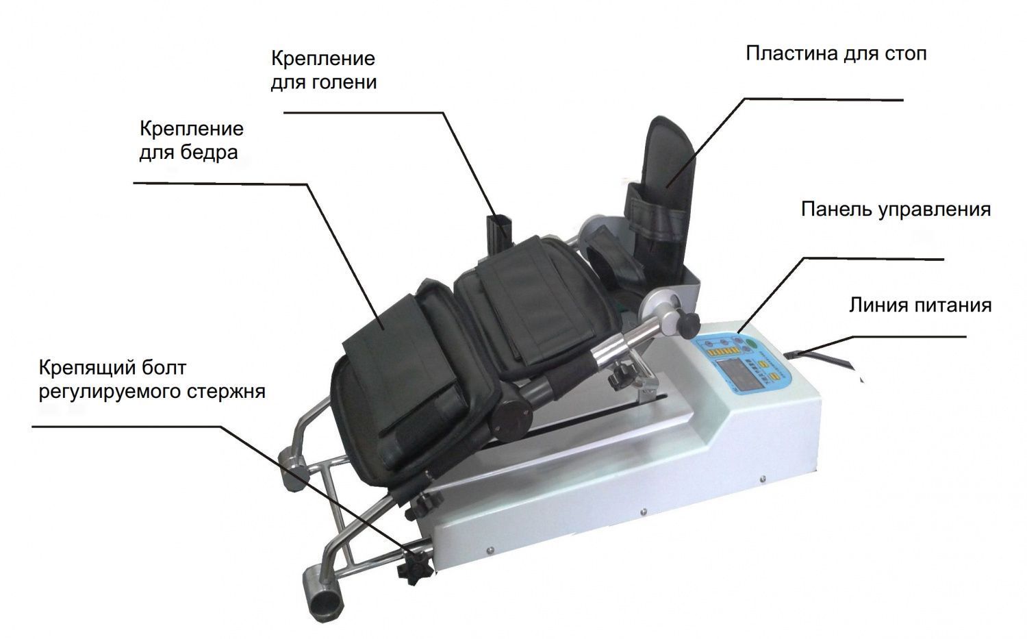 Тренажер детский с электроприводом Titan CPM LY-906 для ног фото