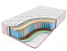 Ортопедические матрасы Ортопедические матрасы