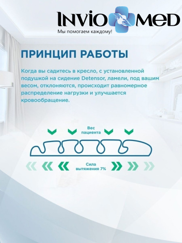 Подушка для сидения DETENSOR. Черная фото фото 4 Подушка для сидения DETENSOR. Черная фото фото 4